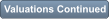 Valuations Continued